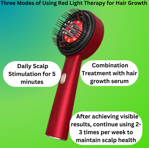 Red Light Therapy For Hair Growth